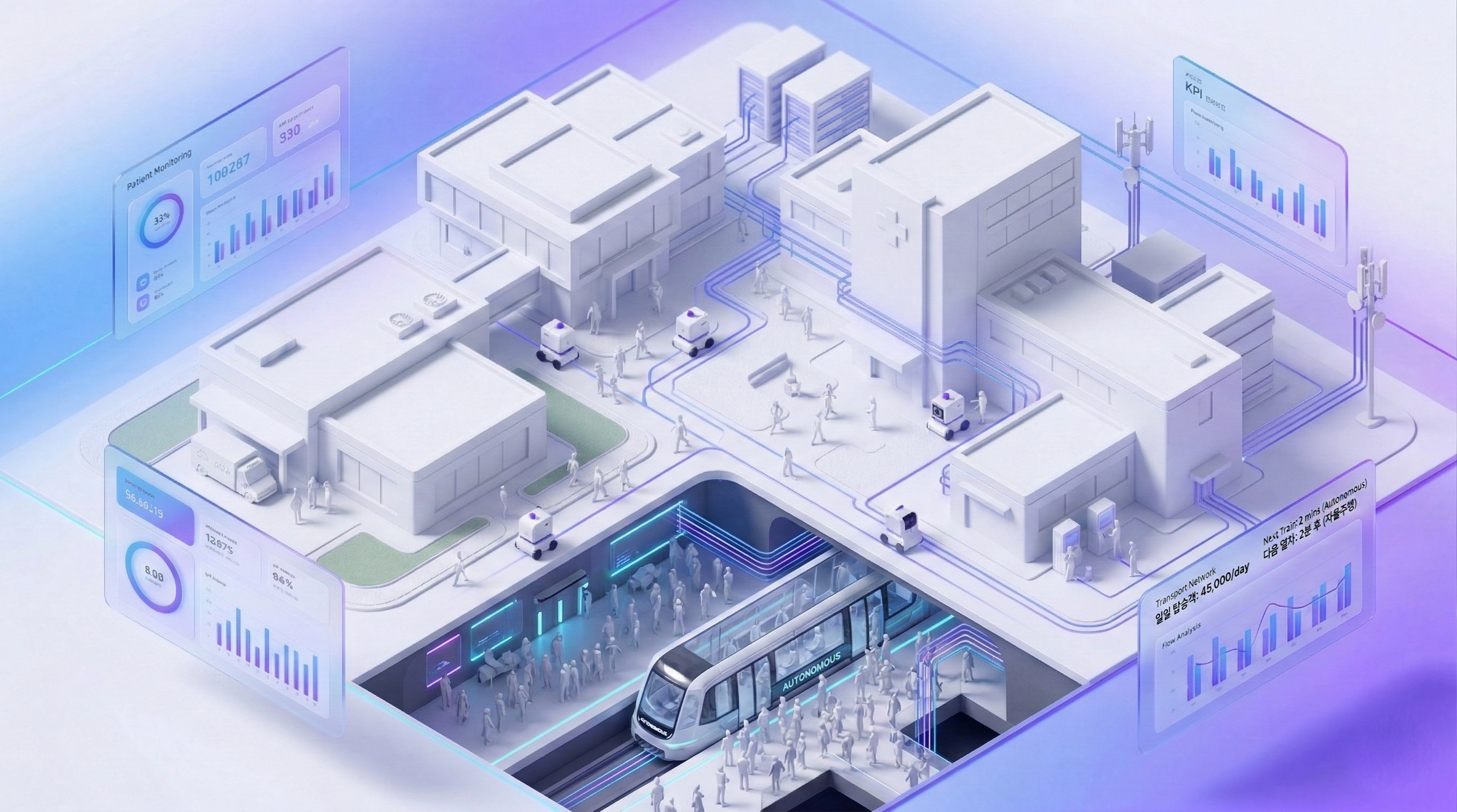 View Intelligent Mobility